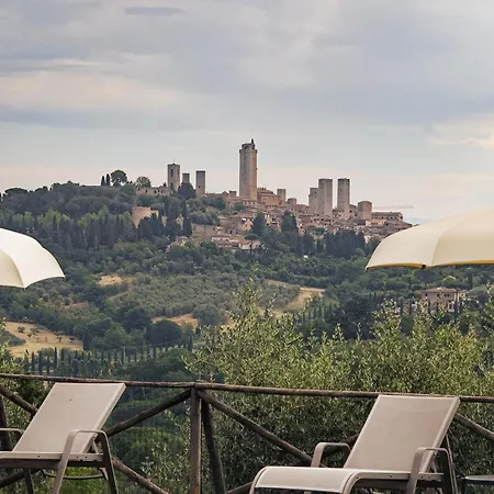 Podere Sant'elena Σαν Τζιμινιάνο